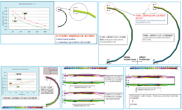 �Ƿ�����(�й���)-�ٷ���վ