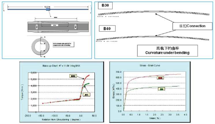 �Ƿ�����(�й���)-�ٷ���վ